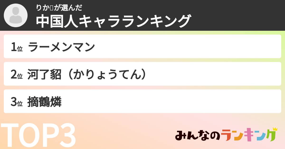 りか🌃さんの「中国人キャラランキング」
