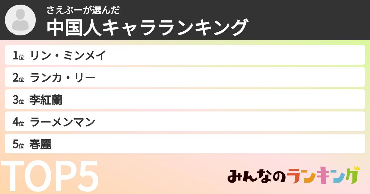 さえぶーさんの「中国人キャラランキング」