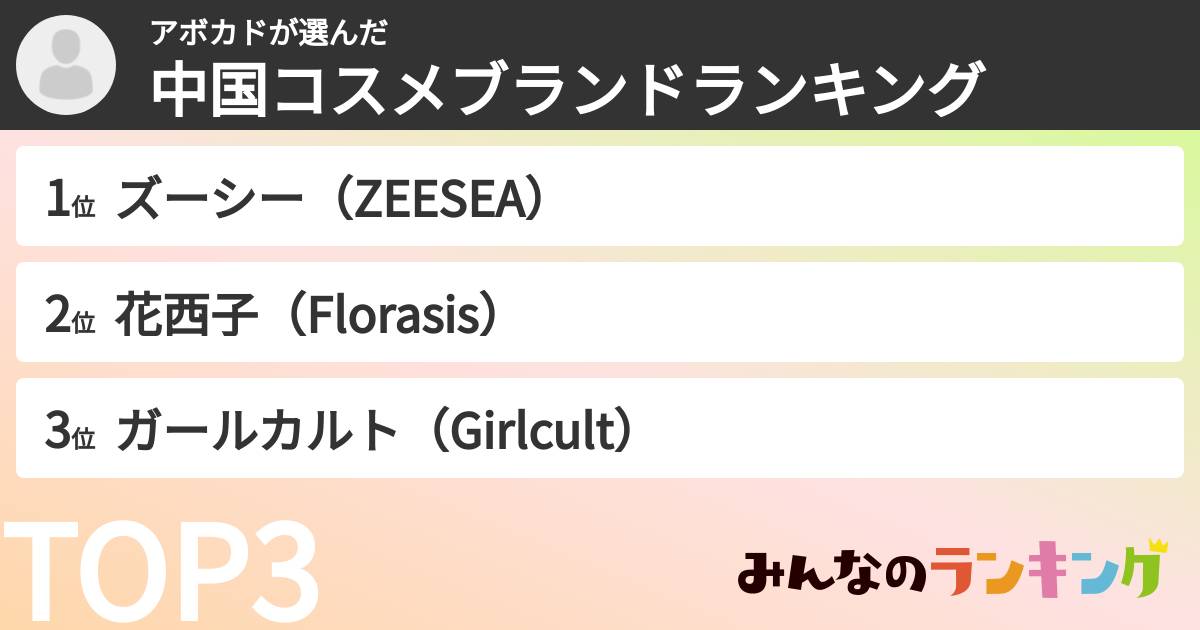 アボカドさんの「中国コスメブランドランキング」