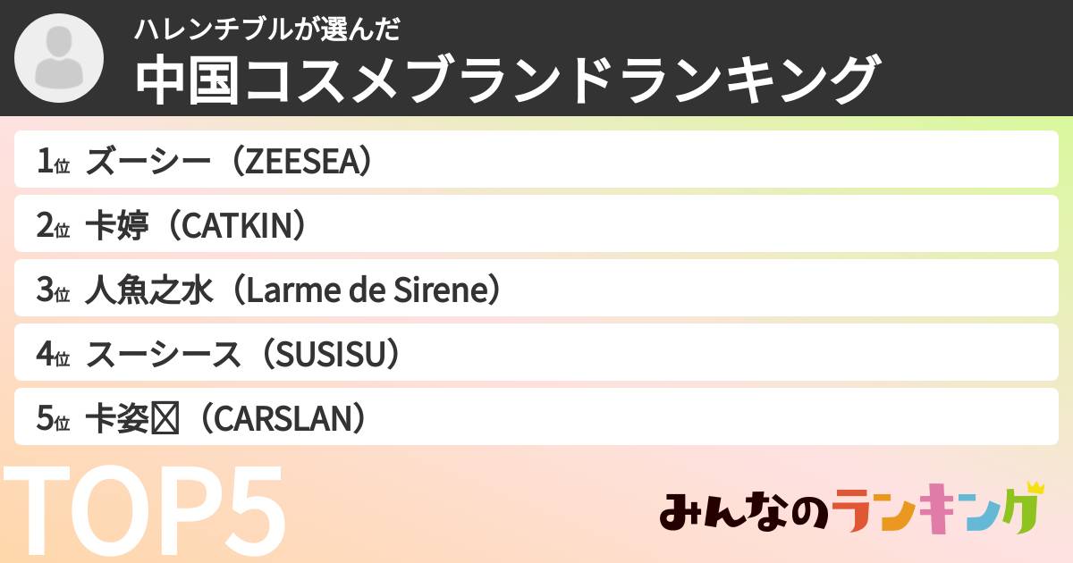 ハレンチブルさんの「中国コスメブランドランキング」