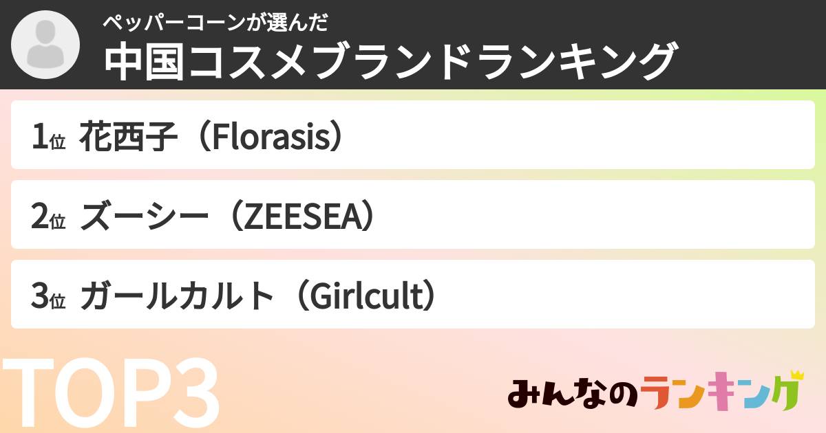 ペッパーコーンさんの「中国コスメブランドランキング」