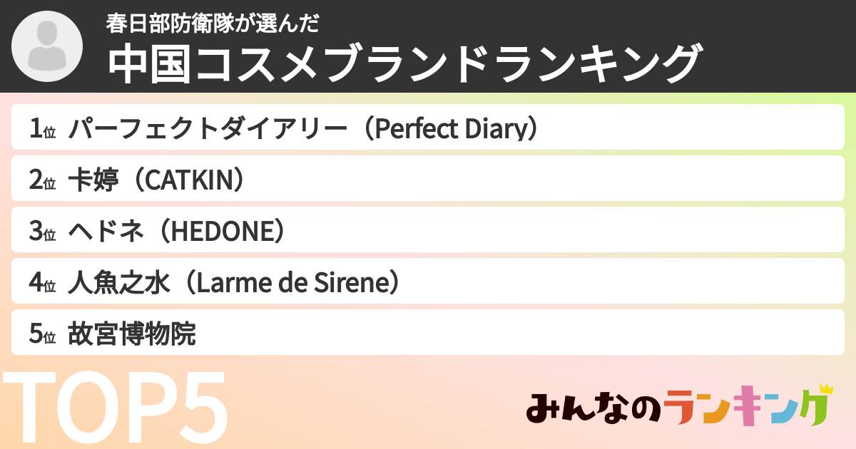 春日部防衛隊さんの「中国コスメブランドランキング」