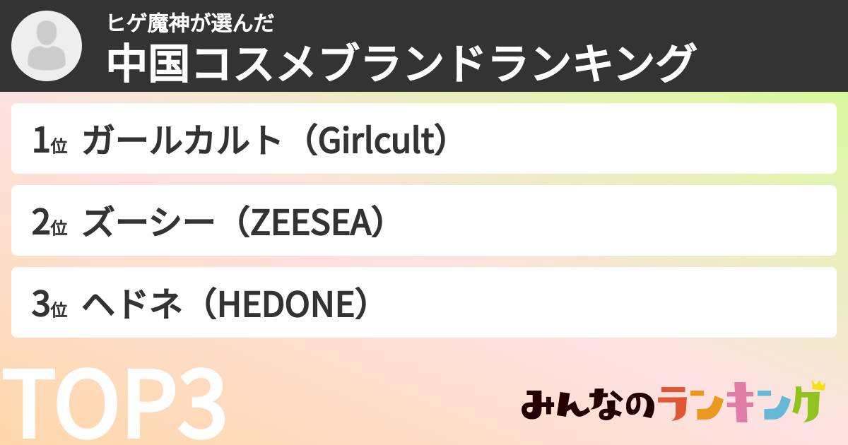 ヒゲ魔神さんの「中国コスメブランドランキング」