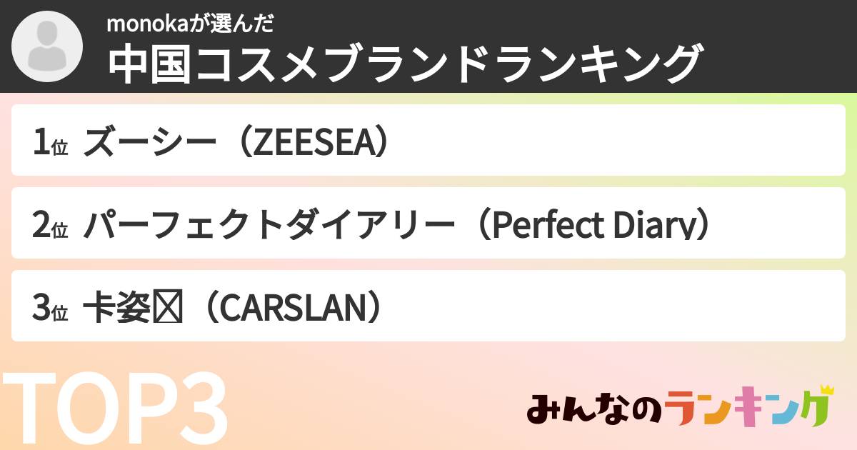 monokaさんの「中国コスメブランドランキング」