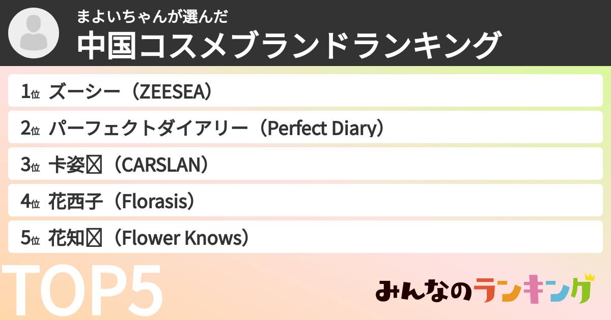 まよいちゃんさんの「中国コスメブランドランキング」