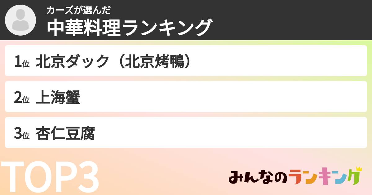 カーズさんの「中華料理ランキング」