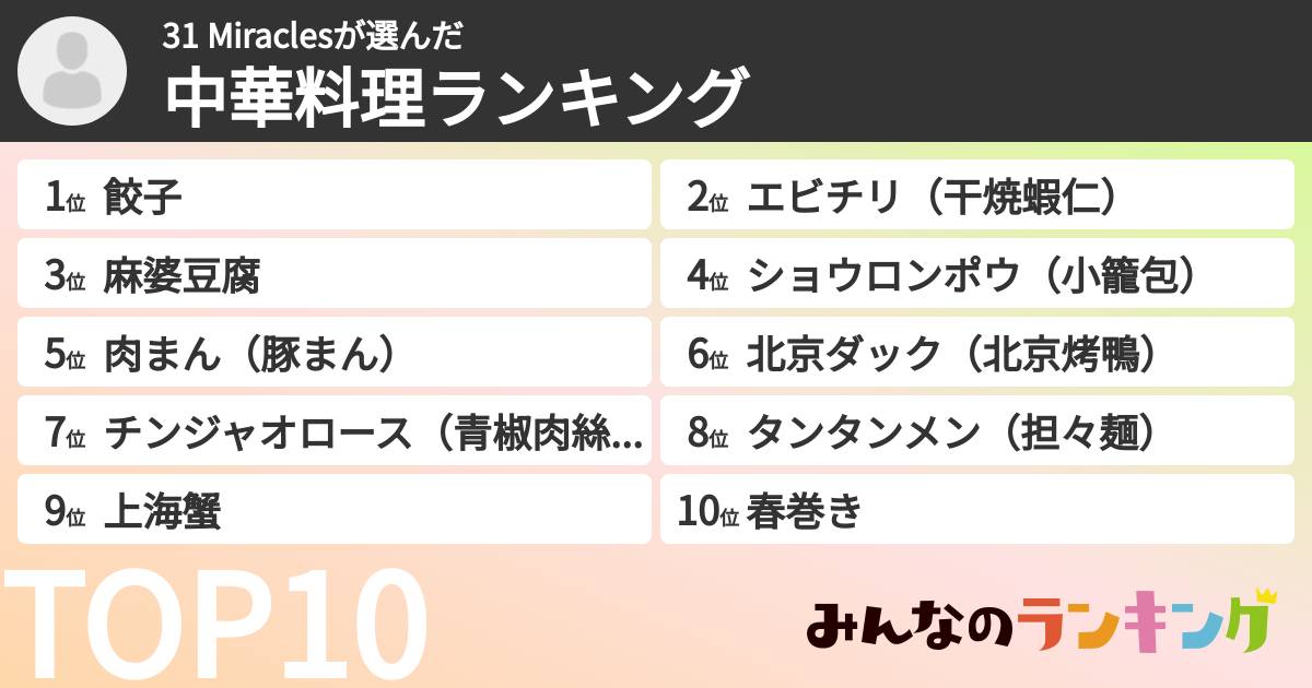 31 Miraclesさんの「中華料理ランキング」
