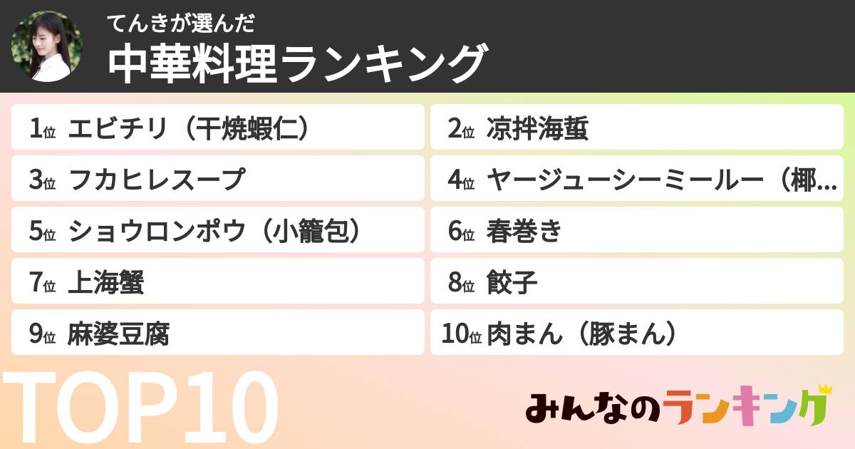てんきさんの「中華料理ランキング」