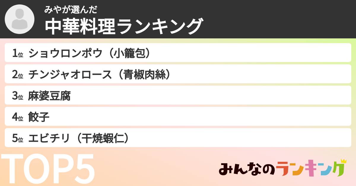 みやさんの「中華料理ランキング」
