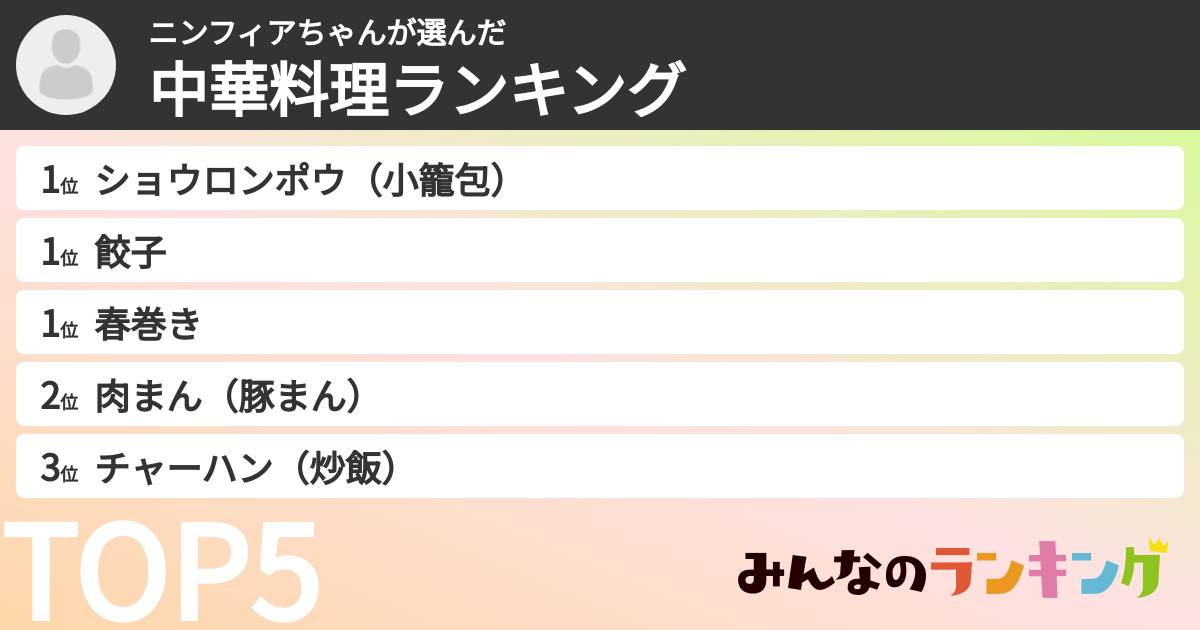 ニンフィアちゃんさんの「中華料理ランキング」