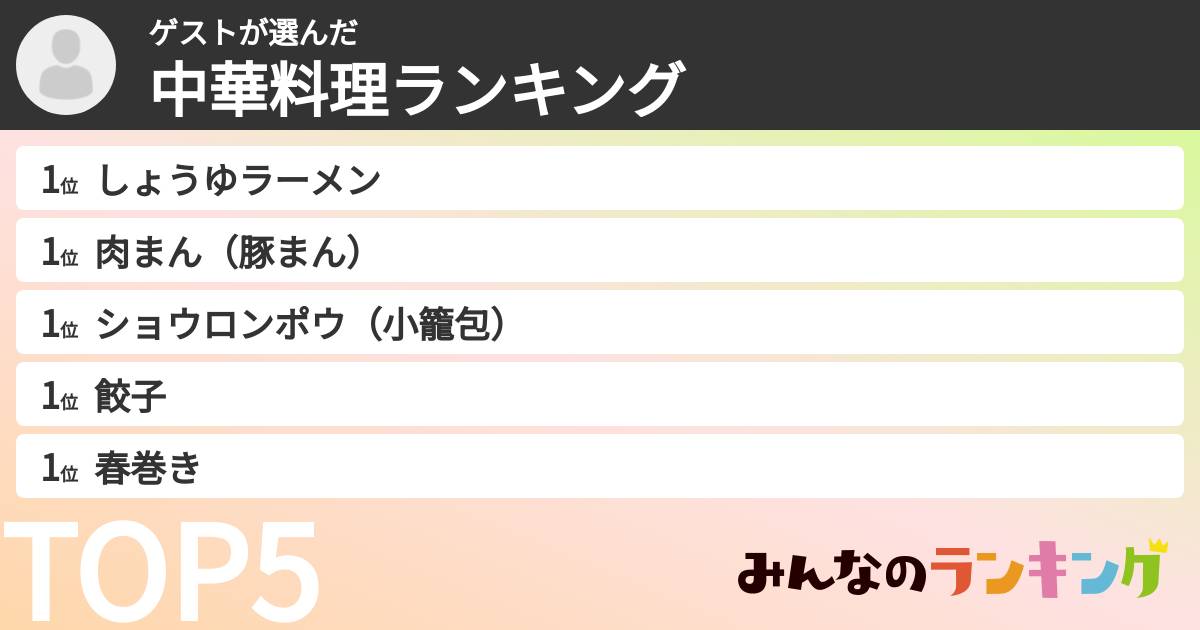 ゲストさんの「中華料理ランキング」