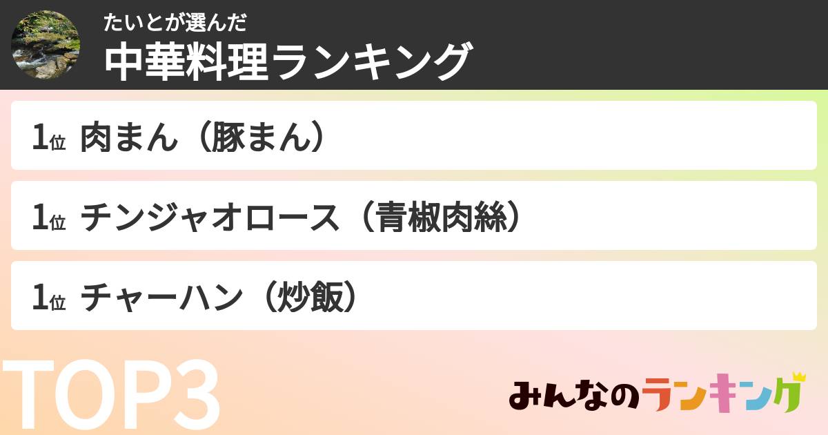 たいとさんの「中華料理ランキング」