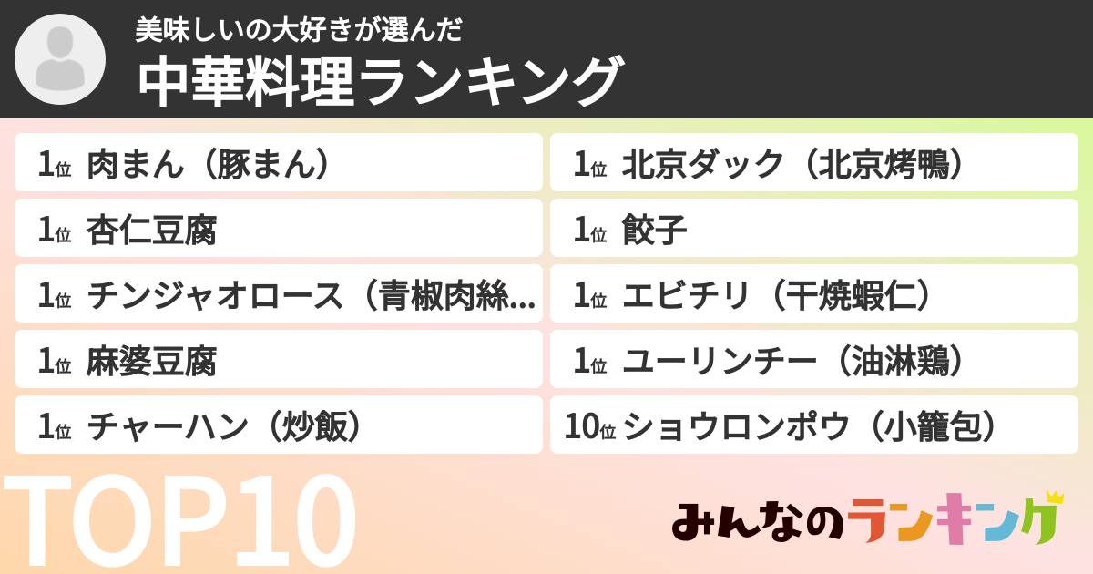美味しいの大好きさんの「中華料理ランキング」