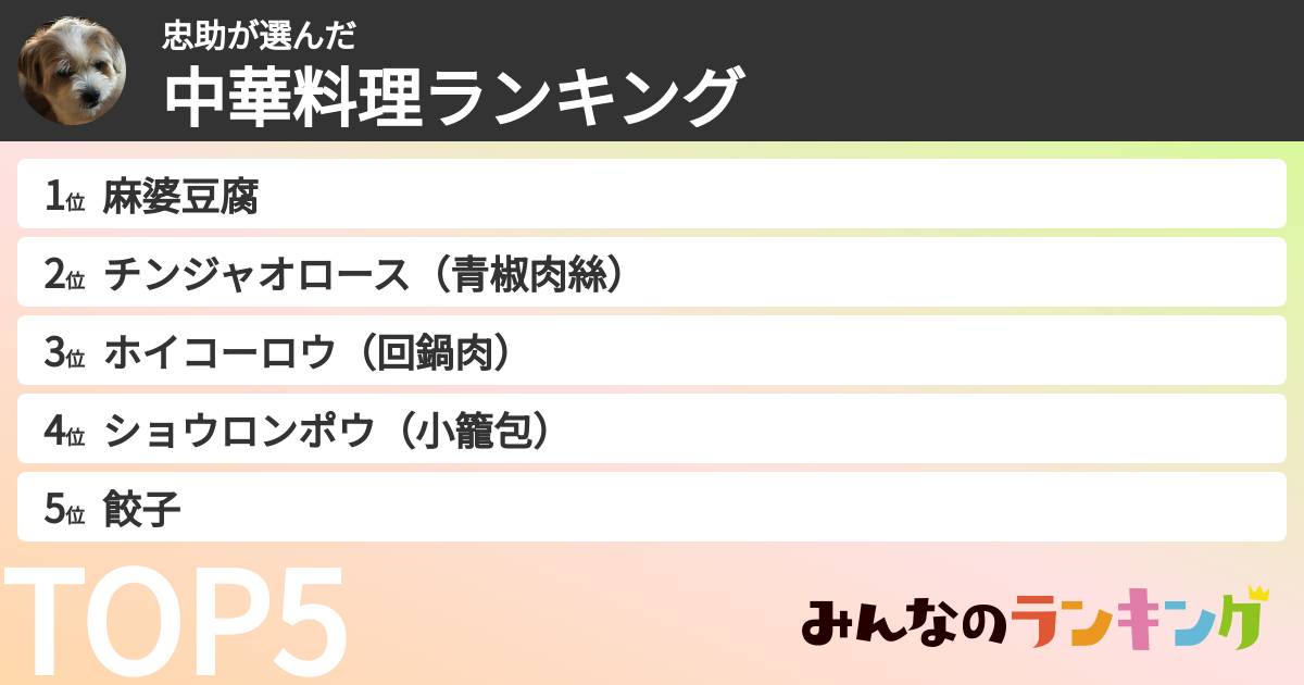忠助さんの「中華料理ランキング」