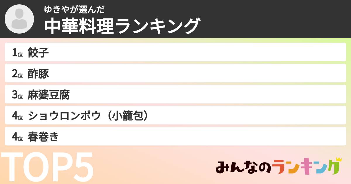 ゆきやさんの「中華料理ランキング」