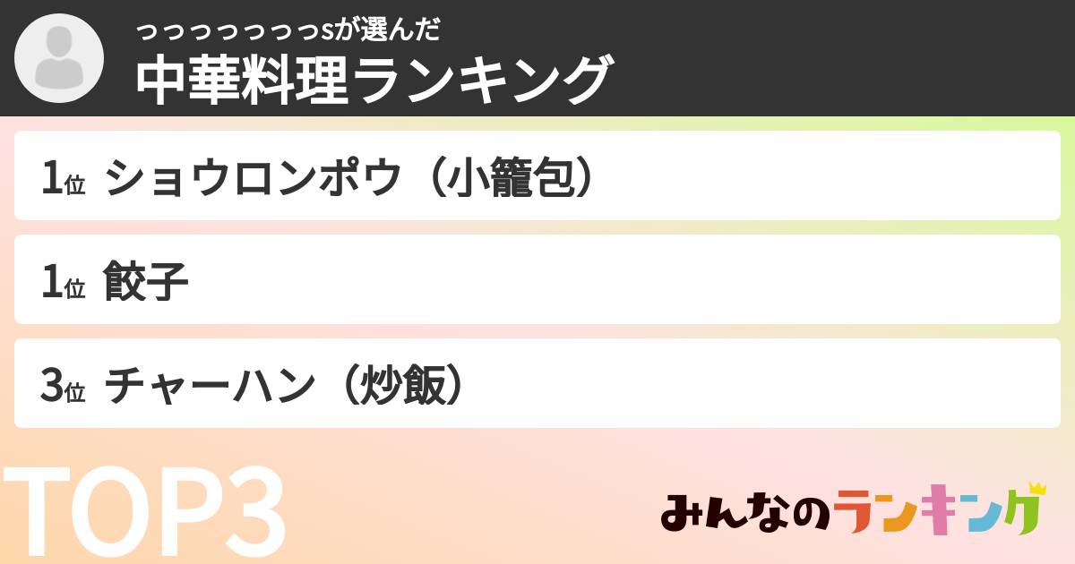 っっっっっっっsさんの「中華料理ランキング」