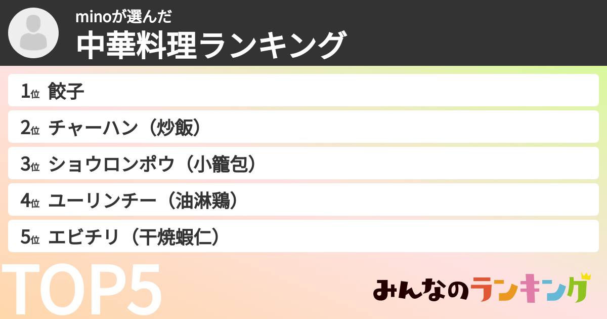 minoさんの「中華料理ランキング」