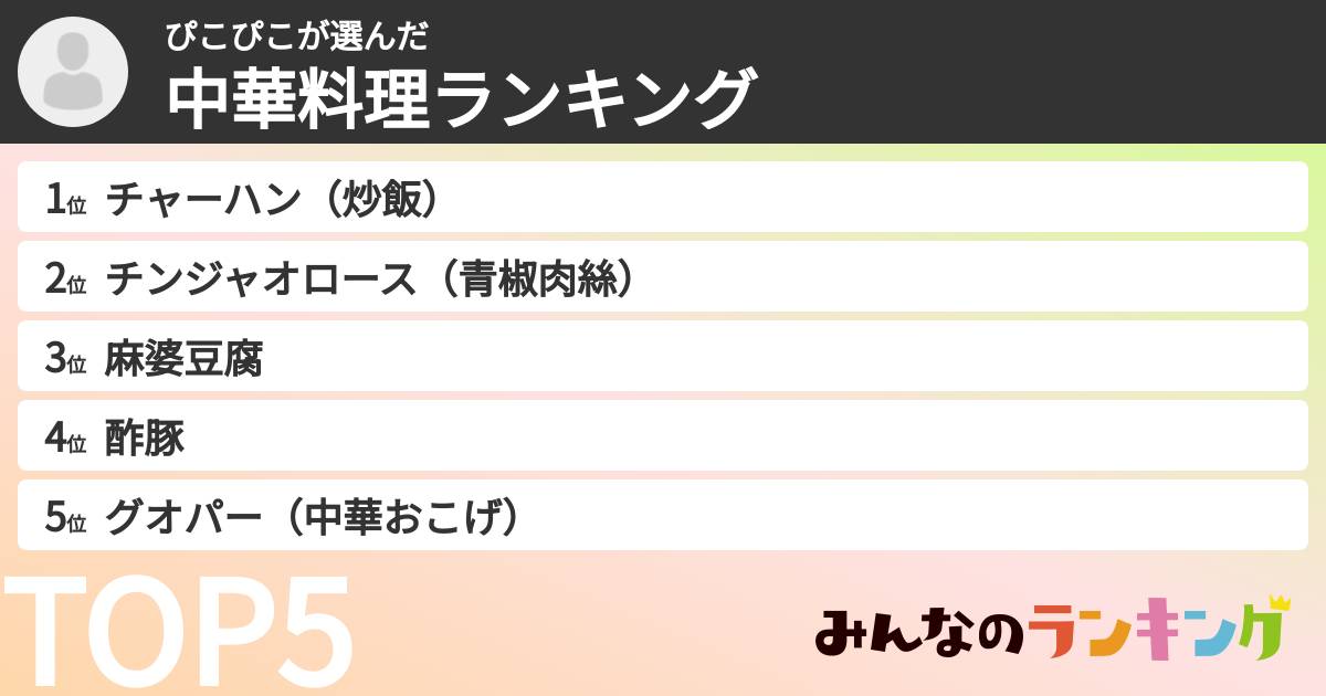 ぴこぴこさんの「中華料理ランキング」