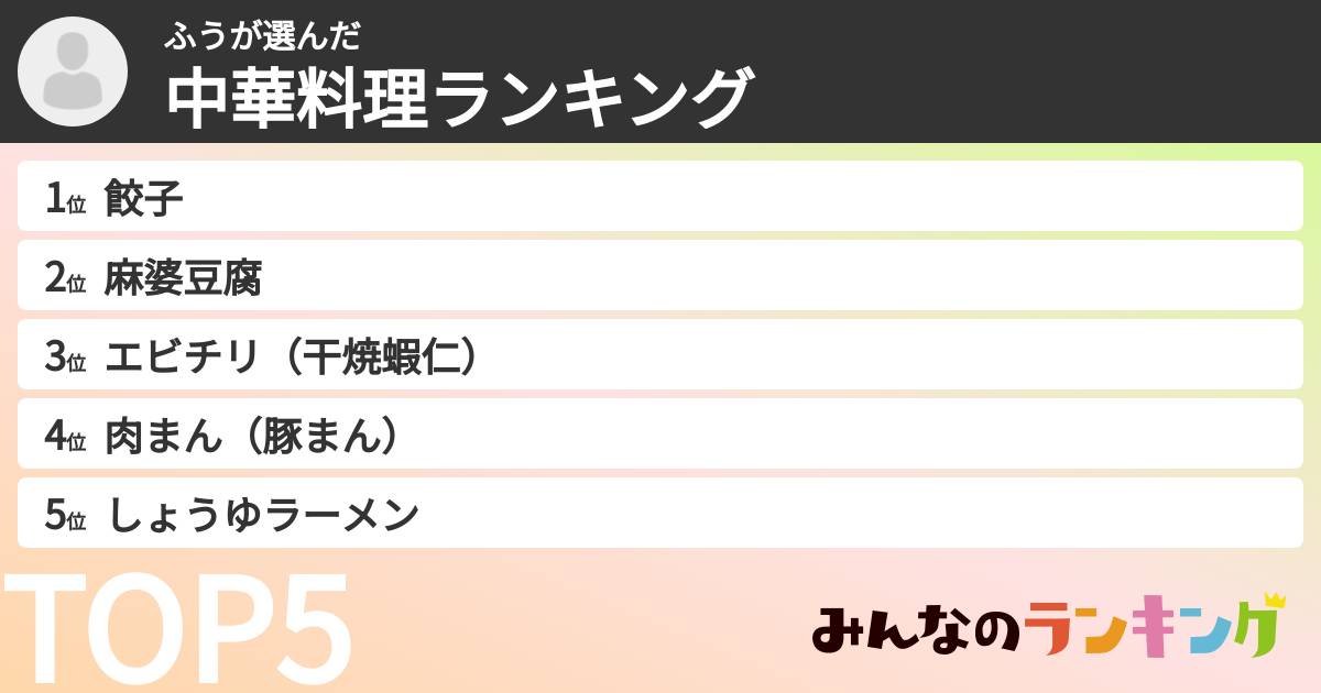ふうさんの「中華料理ランキング」