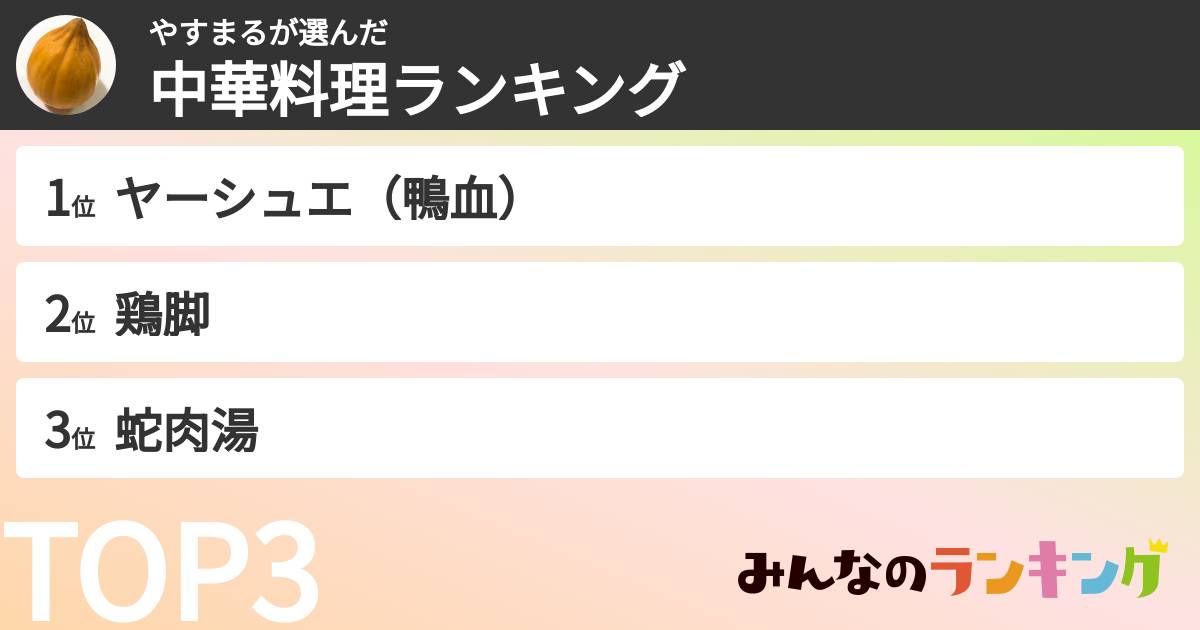 やすまるさんの「中華料理ランキング」