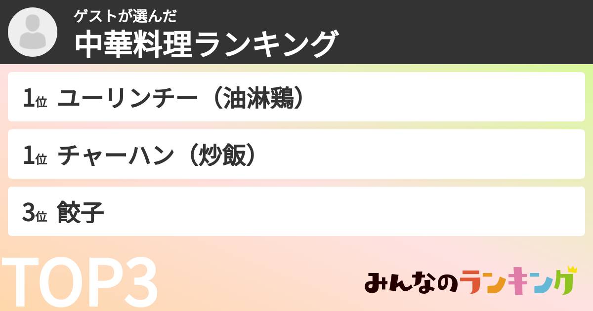 ゲストさんの「中華料理ランキング」