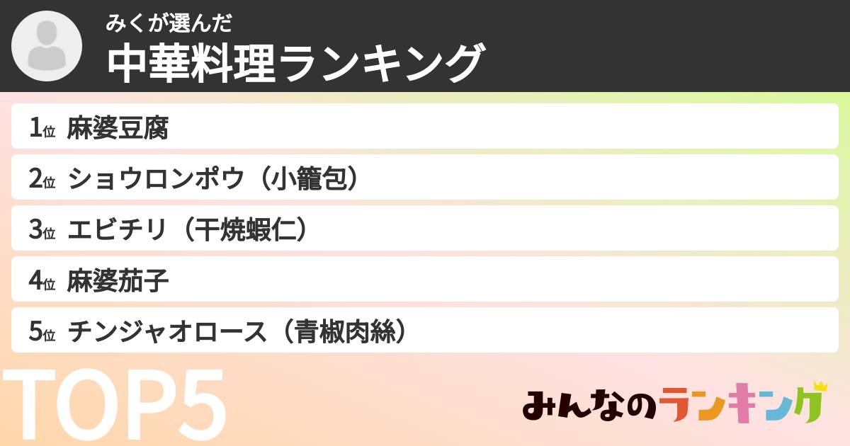 みくさんの「中華料理ランキング」