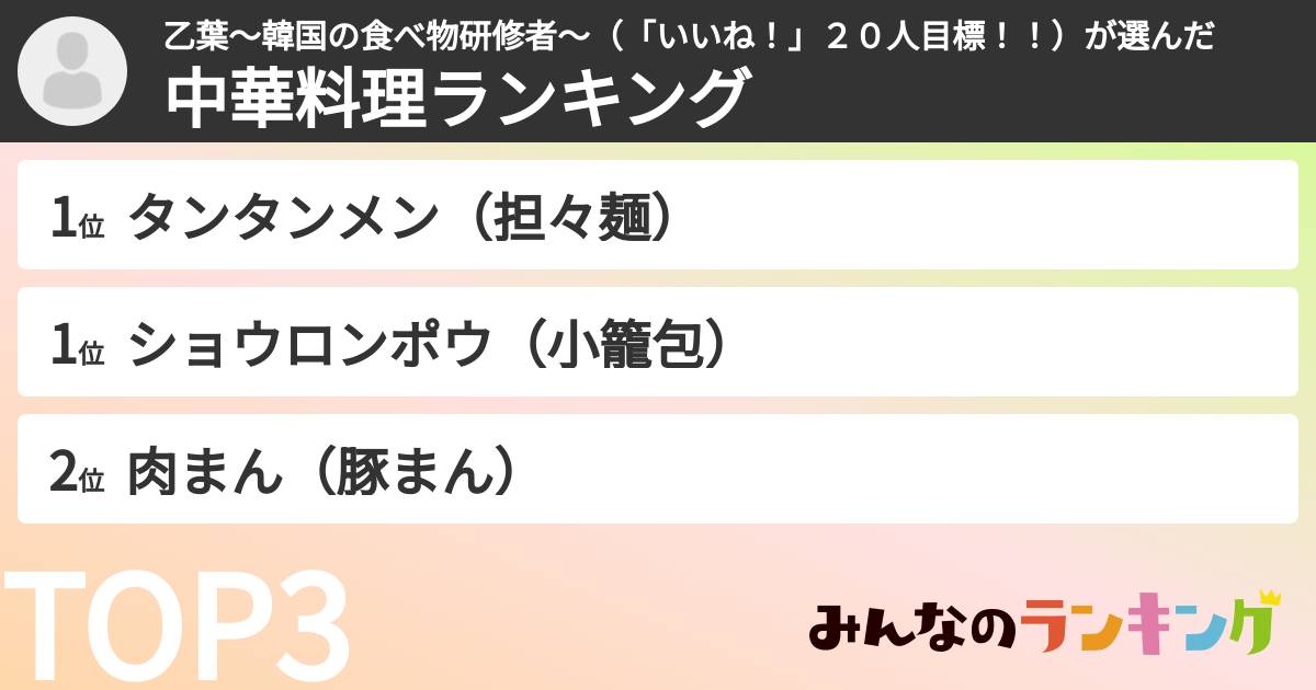 乙葉～韓国の食べ物研修者～（「いいね！」２０人目標！！）さんの「中華料理ランキング」