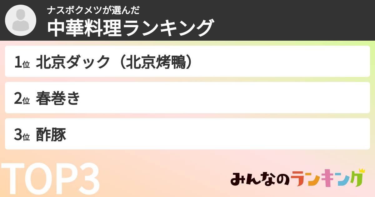 ナスボクメツさんの「中華料理ランキング」
