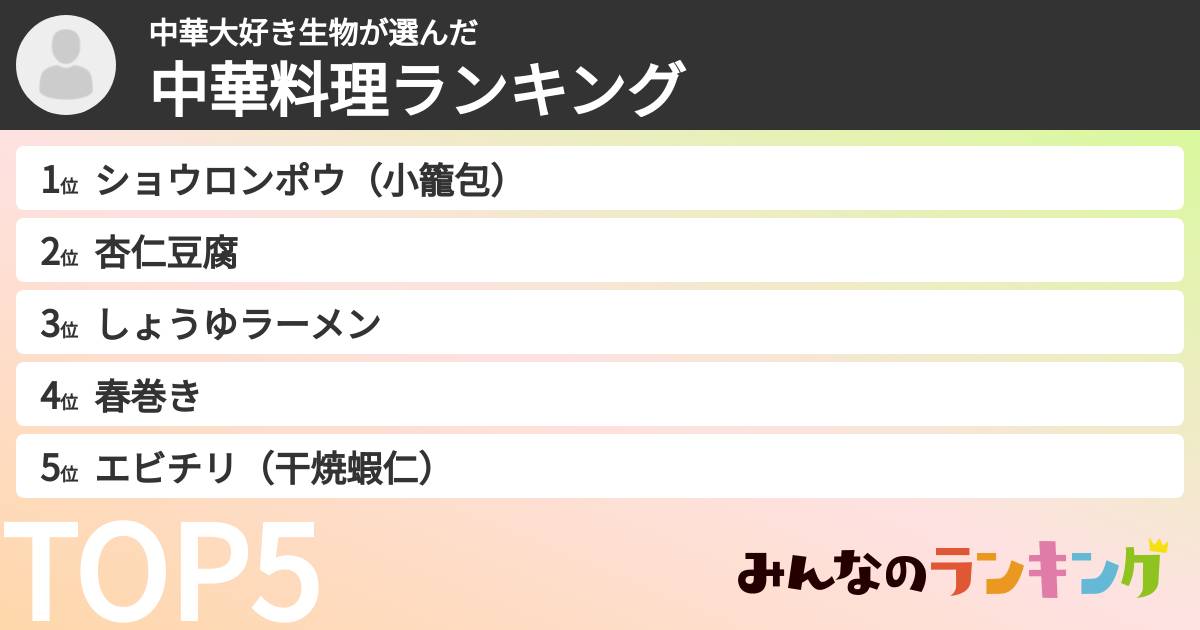 中華大好き生物さんの「中華料理ランキング」
