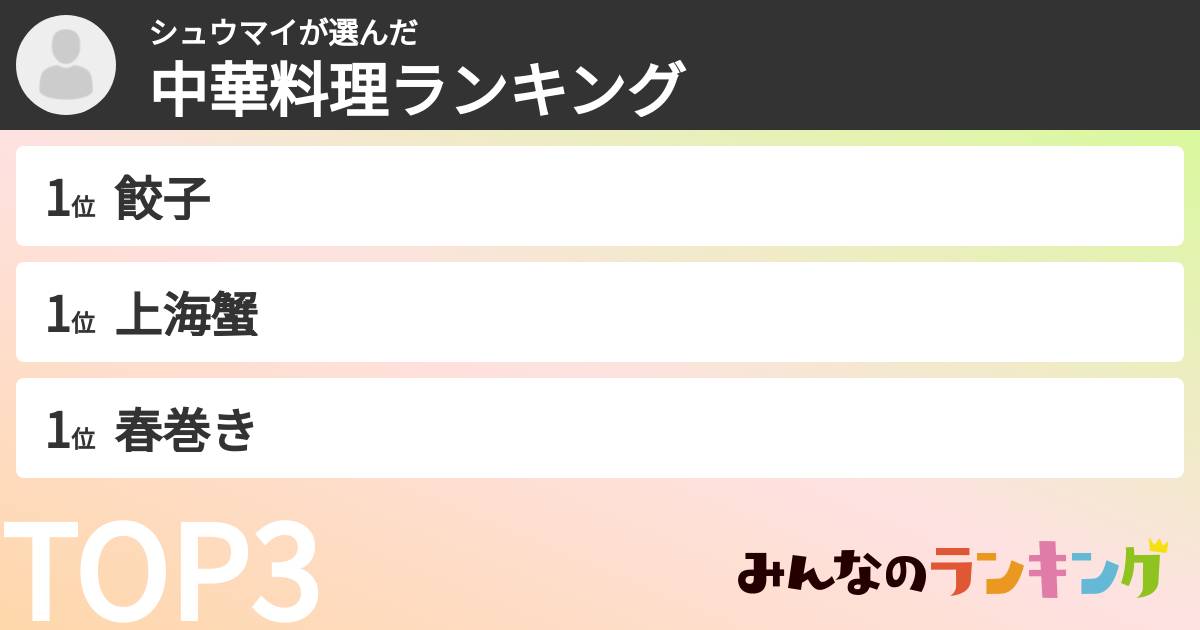 シュウマイさんの「中華料理ランキング」