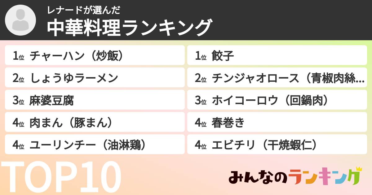 レナードさんの「中華料理ランキング」