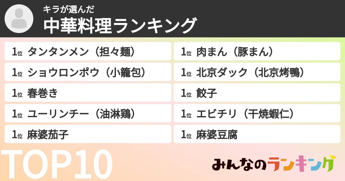 キラさんの「中華料理ランキング」