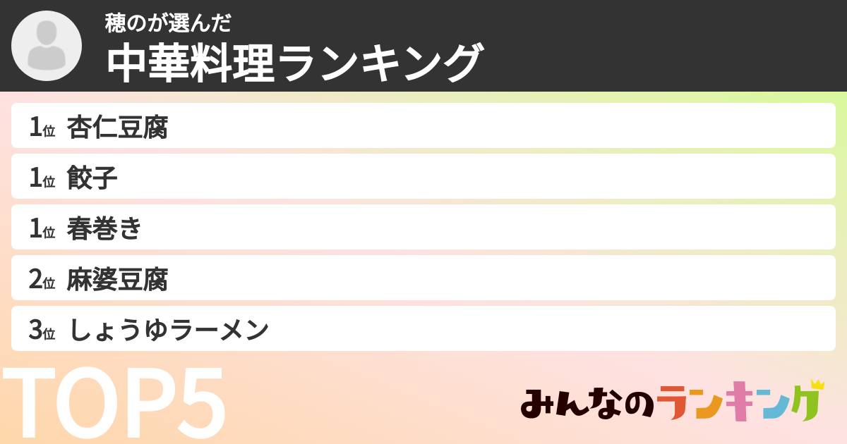 穂のさんの「中華料理ランキング」