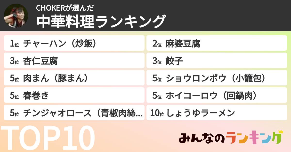 CHOKERさんの「中華料理ランキング」