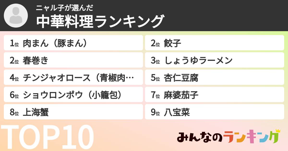 ニャル子さんの「中華料理ランキング」
