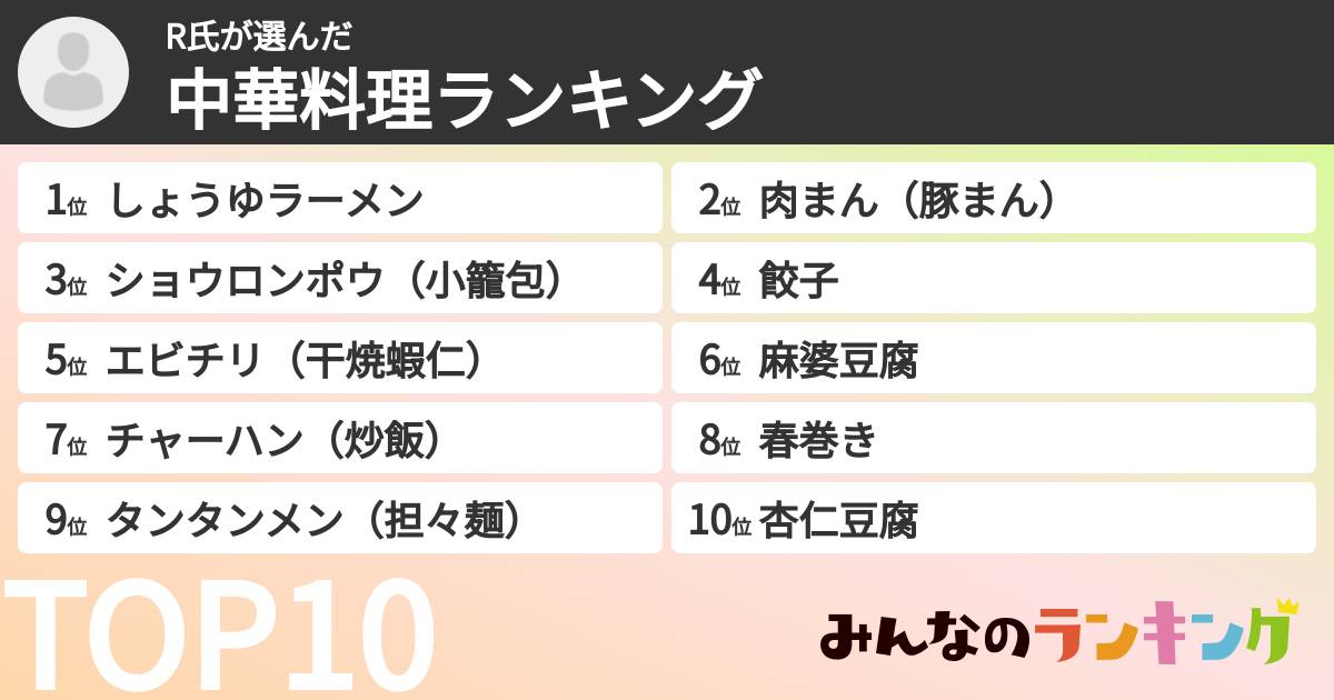 R氏さんの「中華料理ランキング」