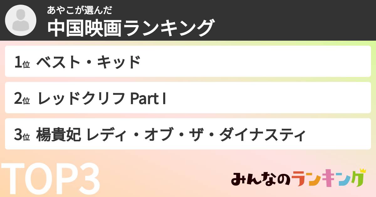 あやこさんの「中国映画ランキング」