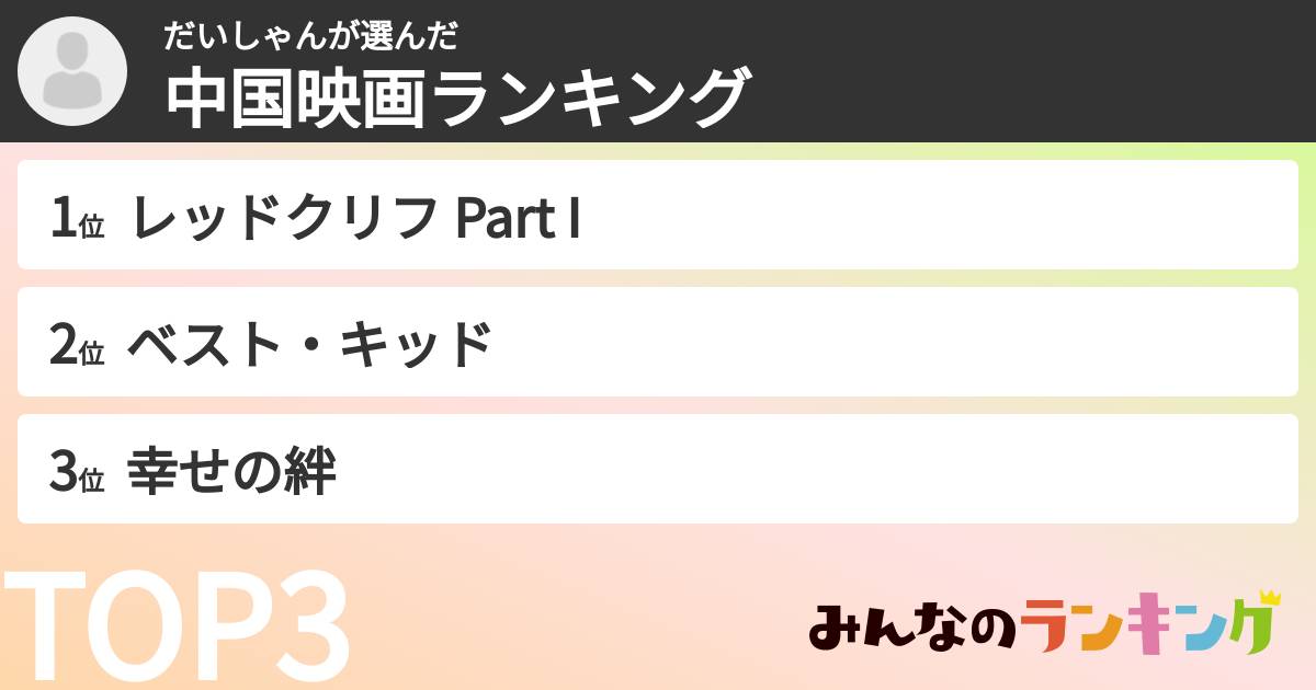 だいしゃんさんの「中国映画ランキング」