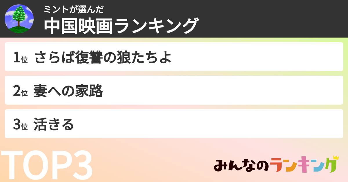 ミントさんの「中国映画ランキング」