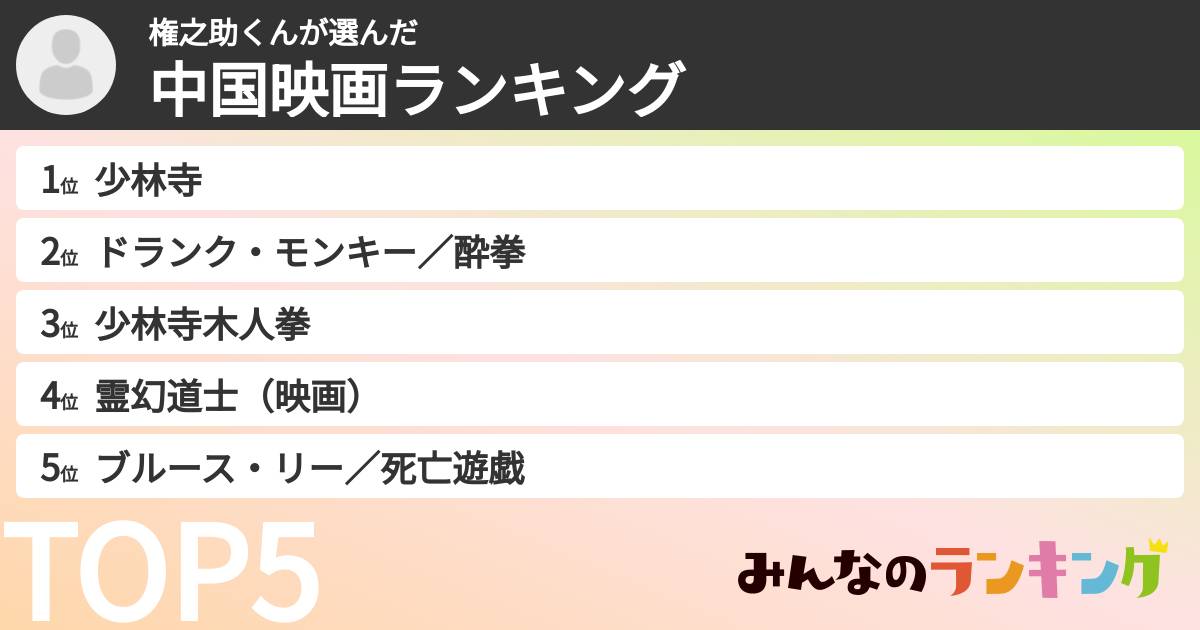 権之助くんさんの「中国映画ランキング」