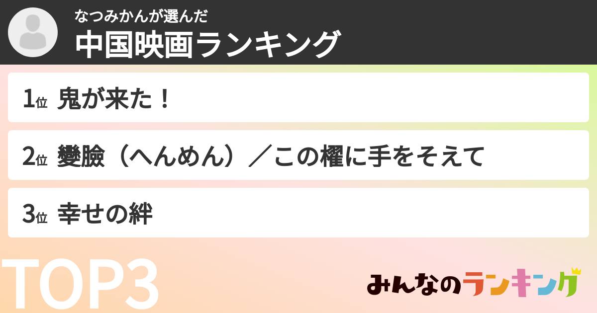 なつみかんさんの「中国映画ランキング」