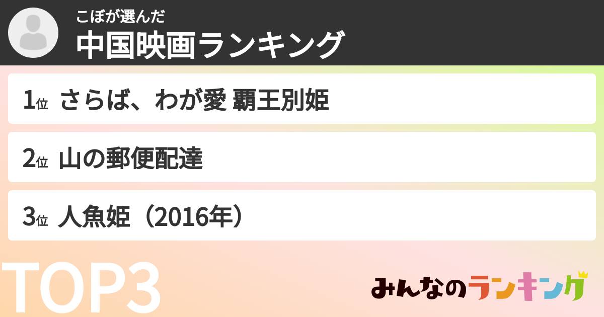 こぼさんの「中国映画ランキング」