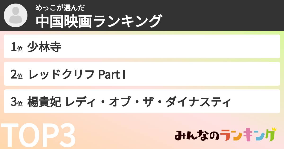 めっこさんの「中国映画ランキング」