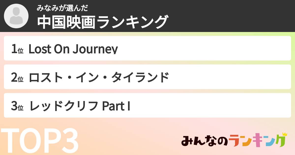 みなみさんの「中国映画ランキング」