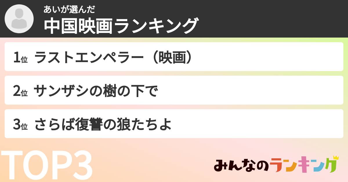 あいさんの「中国映画ランキング」