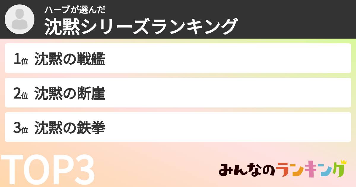 ハーブさんの「沈黙シリーズランキング」