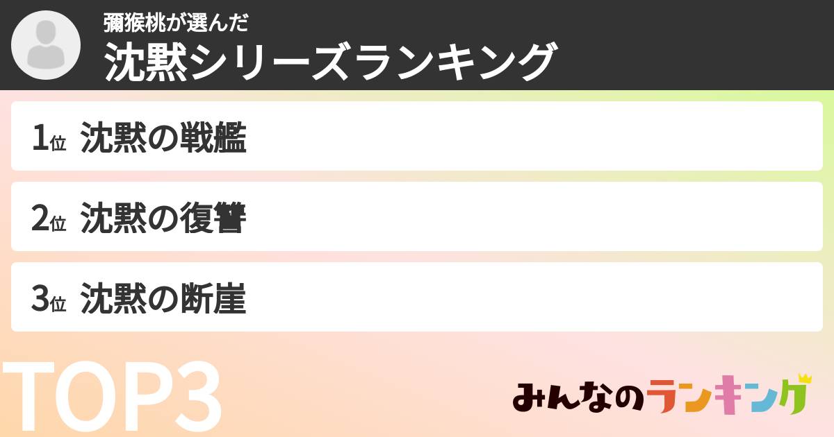 彌猴桃さんの「沈黙シリーズランキング」