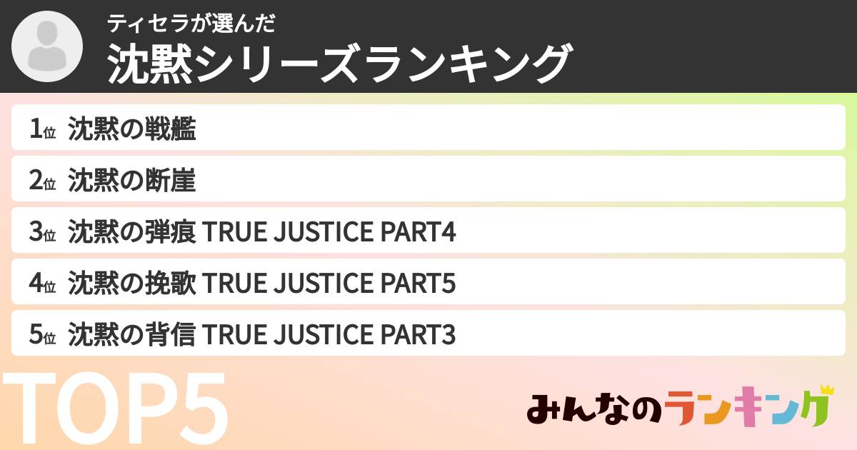 ティセラさんの「沈黙シリーズランキング」