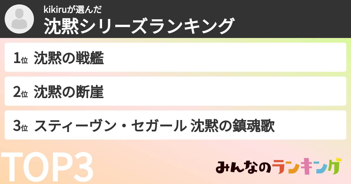 kikiruさんの「沈黙シリーズランキング」