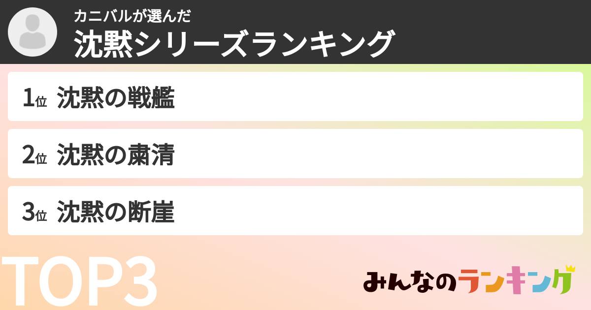 カニバルさんの「沈黙シリーズランキング」
